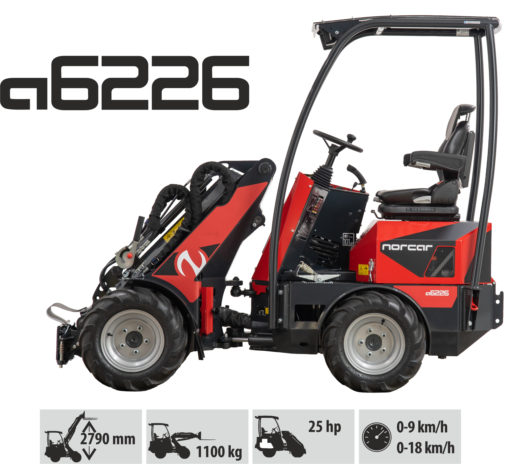 Norcar 6226 Teleskoplader Daten Teleskoplader Norcar 6226 mit Technischen Daten auf weissem Hintergrund.